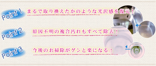 Point 1  �܂�Ŏ�芷�������̂悤�Ȍ��򊴂𕜌��I Point 2 �����s���̕�����������ׂď����I Point 3 ����̂��|�����O���Ɗy�ɂȂ�I