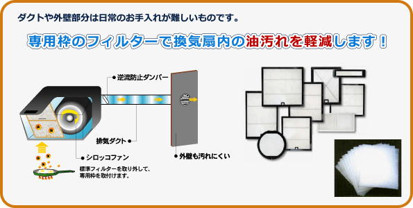 ��p�g�̃t�B���^�[�Ŋ��C����̖�������y�����܂��I